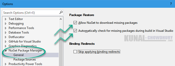 How to allow NuGet to download missing packages in Visual Studio 2015 (www.kunal-chowdhury.com)