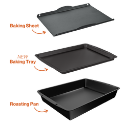 Baking Tray vs Sheet vs Roasting Pan