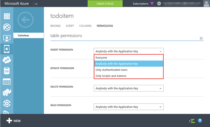 12. Windows Azure - Mobile Service - Table Permission (www.kunal-chowdhury.com)