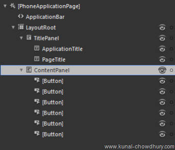 2. Content Panel UI Structure