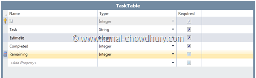 3. Define TaskTable Columns