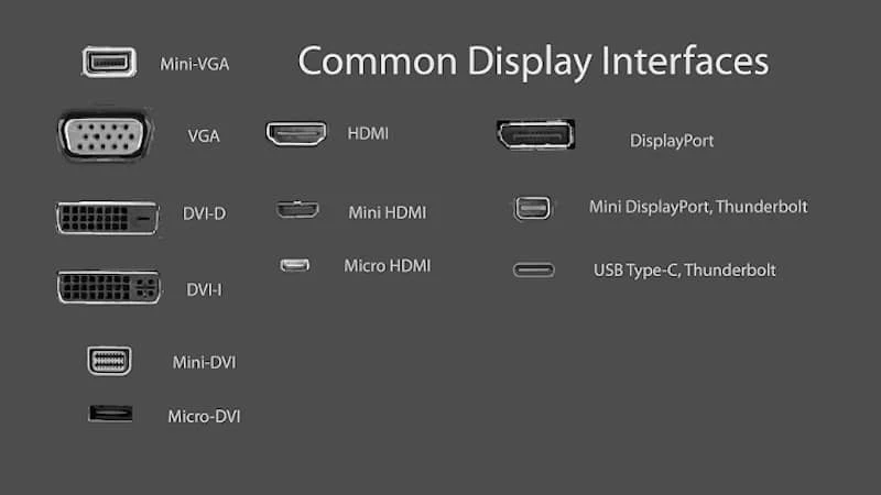 How to choose a monitor for gaming