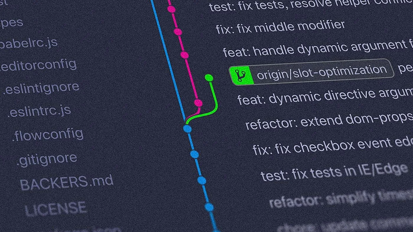 Best Practices for Managing Version Control with Git