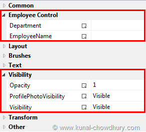 Categorized Properties into Multiple Group