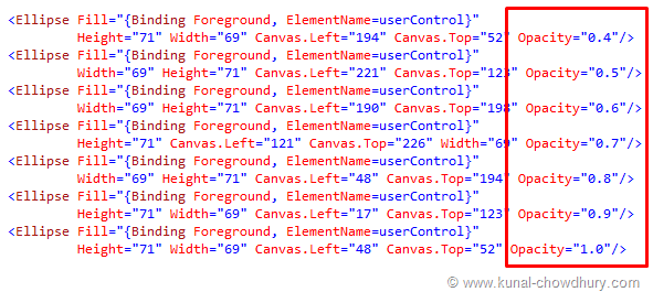 Loader Demo - Designing the Loader Circles with Proper Opacity Value