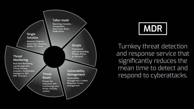 Using MDR to reduce alert fatigue