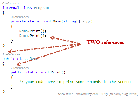 TWO References of the method and class