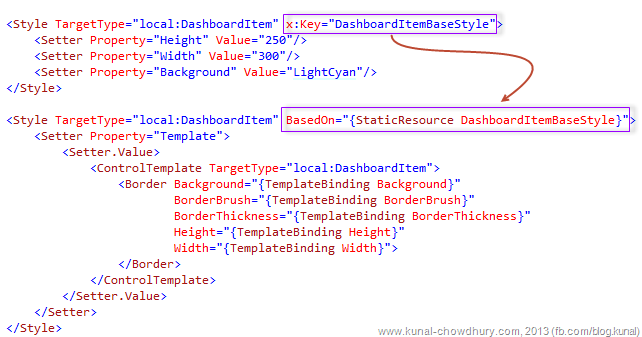 XAML Style Inheritance